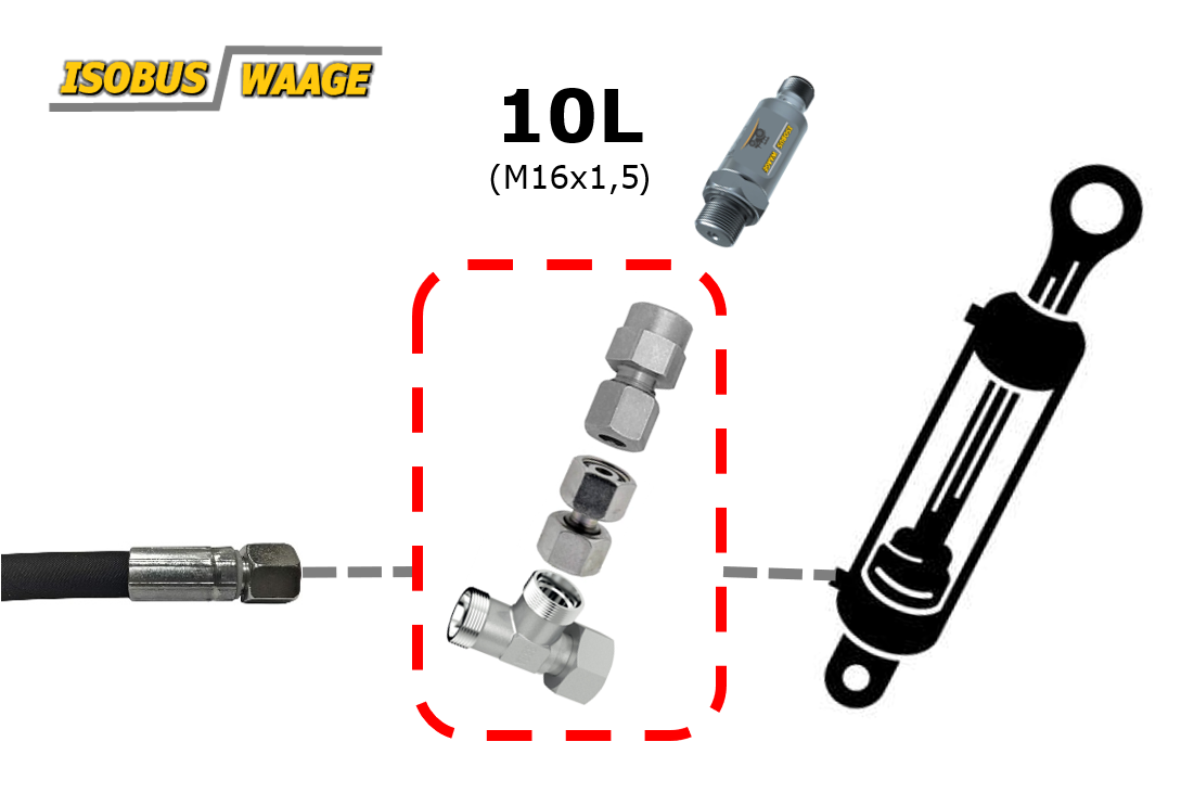 Hydraulik Set 10L – Bild 3