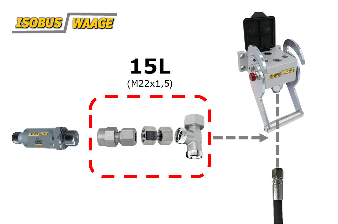 Hydraulik Set 15L – Bild 2