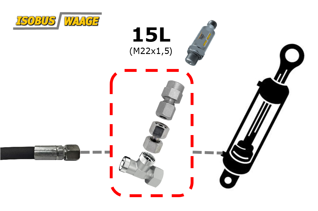 Hydraulik Set 15L – Bild 3