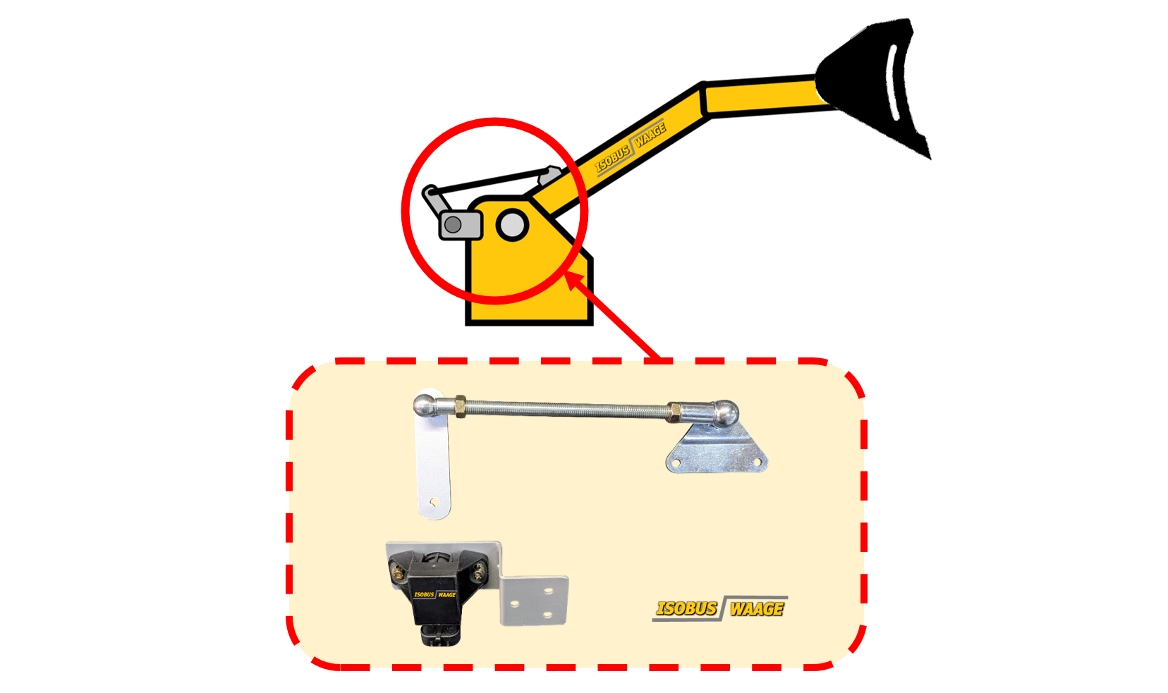 Frontladerwaage Einbau Höhensensor
