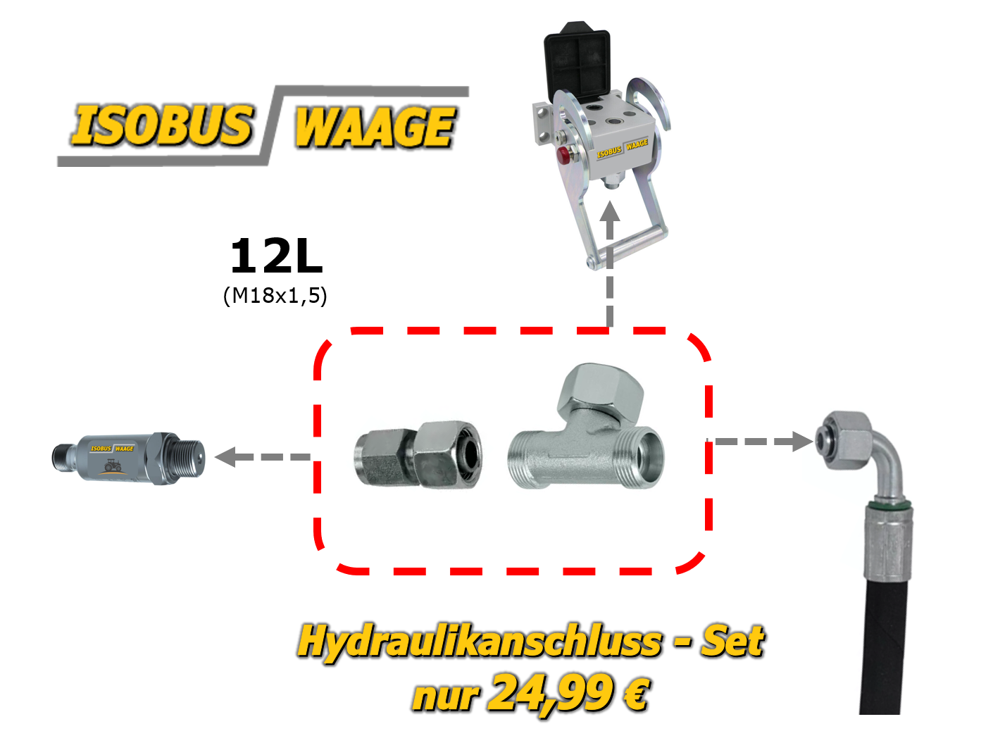 Hydraulik Set T-Verschraubung 12L – Bild 2