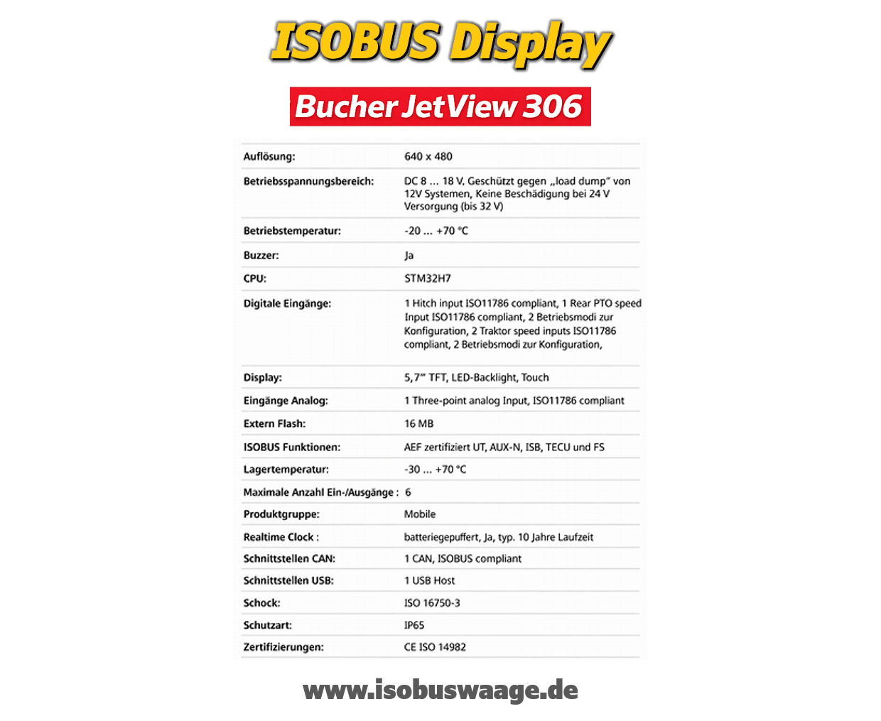 ISOBUS Display JetViewMobile 306 – Bild 4