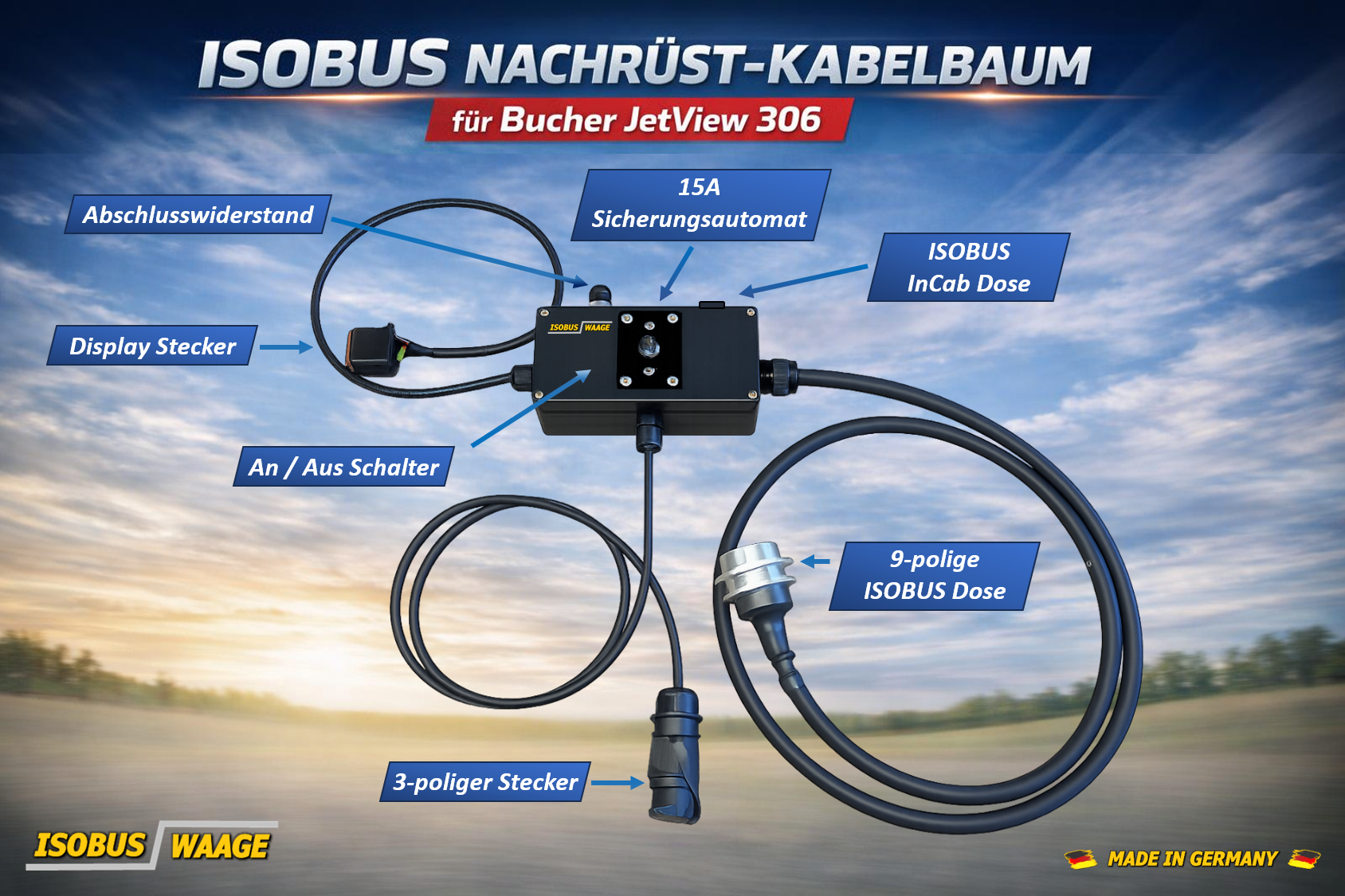 ISOBUS Nachrüst‑Kabelsatz für JetViewMobile 306 – mit InCab & Außendose – Bild 2